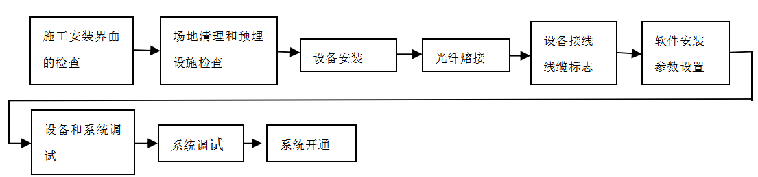 九州ku酷游·(中国)官方网站